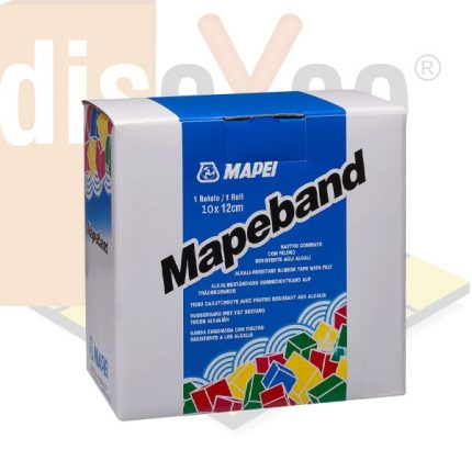 Mapeband