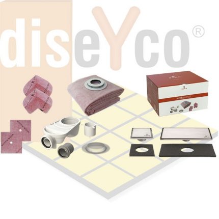 Sistemas de ducha Evolux - Formatos puntuales - GURU