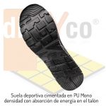 Calzado de seguridad Sparco mod. Nitro MIKKO NRNR S3 SRC