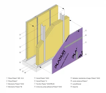 Nuevo sistema para fachadas Pladur® EXO - Diseyco